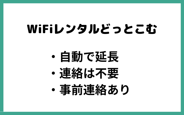 WiFiレンタルどっとこむ　延長方法